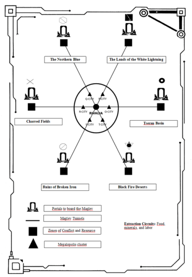 Circuitry of Extraction